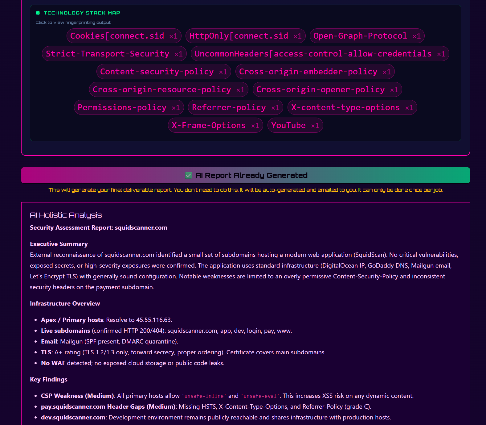 SquidScan Technology Stack Map and Grok AI Report